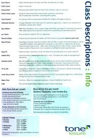 Image result for Kingsbridge Kingfishers Swimming Club