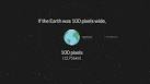 This Fantastic Website Shows How Far Mars Really Is from Earth ...