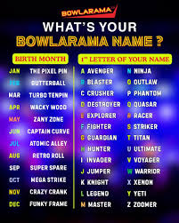 Image result for Dartmouth Central Bowling Club