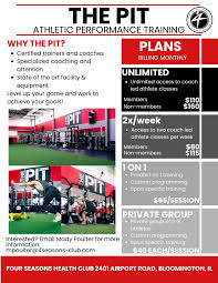 Image result for Four Seasons Circuit Training Club