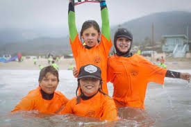 Image result for Scarborough Malibu Surf Club