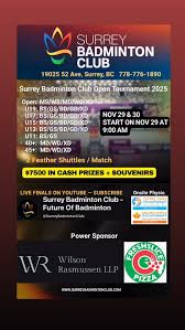 Image result for Albury (Surrey) Badminton Club