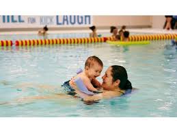 Image result for Borough Of Waltham Forest Swimming Club