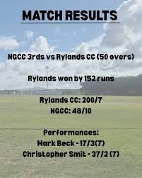 Image result for Rylands Cc