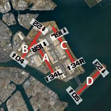 Image result for 羽田空港 滑走路