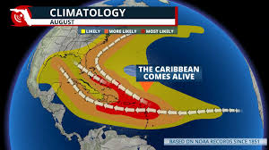 Image result for Hurricanes