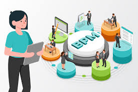 Billedresultat for BPM