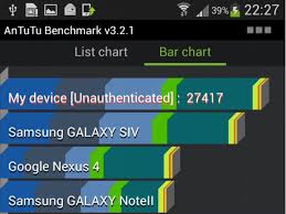 Image result for Quadrant Benchmark