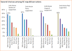 mitt romney « The Enterprise Blog