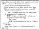 A Hybrid Parallel Processing for XML Parsing and Schema Validation
