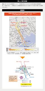 Image result for 羽田空港 滑走路