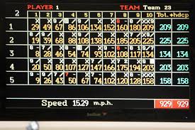 Image result for 9Th Old Boys Bowling Club