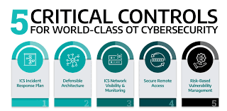 Image result for ics tehron