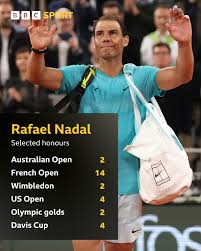 Image result for Shepley Tennis Club