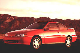 Image result for Hyundai Scoop