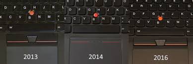 Image result for Trackpoint