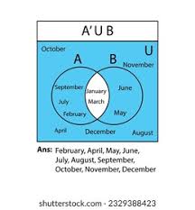 Image result for    ^   u   b N