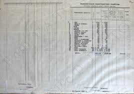 Bildergebnis für Раскулачивани%