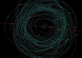 Image result for moon jupiter