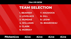 Image result for Clan Netball Club