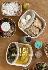 Image result for idiet