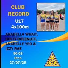 Image result for Bracknell Ac