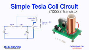 Image result for tesla coil