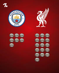 Image result for City Of Liverpool Gc