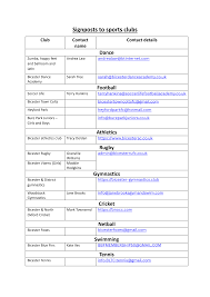 Image result for Bicester and District Gymnastics Club