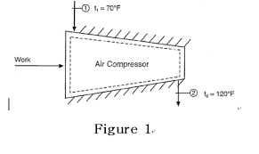 Image result for air outlet or inlet