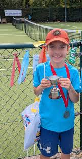 Image result for Sodbury Tennis Club