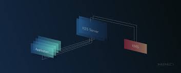 Kuvahaun tulos haulle kes