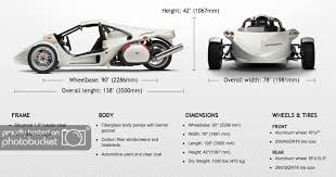 Image result for T-Rex car