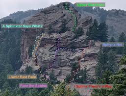 Image result for Sphinx Mountaineering Club