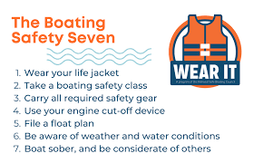 Image result for Wear Boating Association