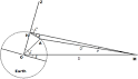 400px-HipparchusEclipse.png