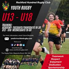 Image result for Rochford Hundred Rugby Club