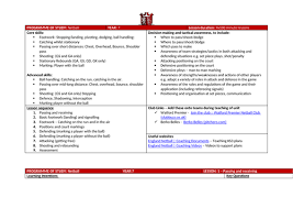 Image result for Watford Premier Netball Club