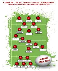 Image result for Corby Rugby Club