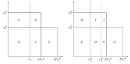 Asymmetric Information in - via Daymix