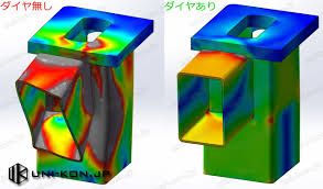 Image result for ラーメン構造