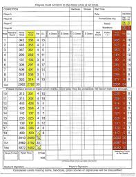 Image result for Outlane Golf Club Ltd