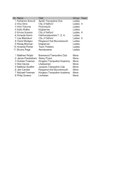 Image result for Concorde Trampoline Academy