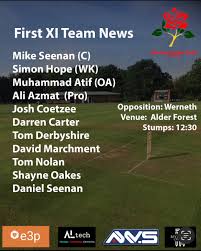 Image result for Wiseton Cricket Club
