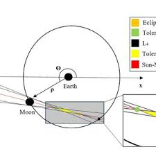 Attēlu rezultāti vaicājumam “Panolis umbra”