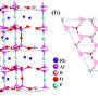 q=https://www.researchgate.net/figure/a-Crystal-structure-of-Rb-3-Al-3-B-3-O-10-F-b-the-Al-3-BO-3-3-OF-layer-the_fig3_315897921 from www.researchgate.net