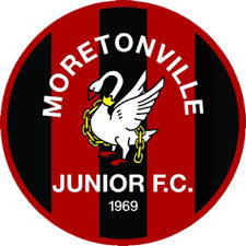 Image result for Molesey Juniors Football Club
