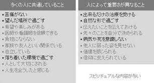 「却って永井さんのせん妄悪化した風」的圖片搜尋結果