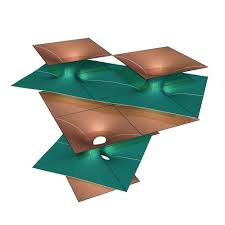 Image result for costa minimal surface