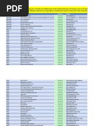 Image result for Grantham Scrabble Club